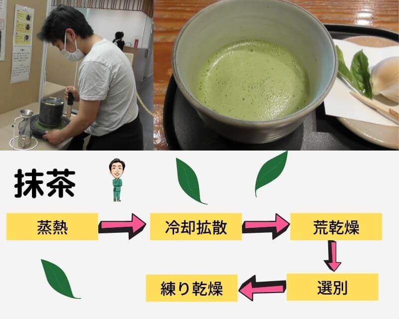 抹茶